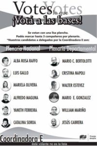 Publicidad de los candidatos de la Coordinadora E para las elecciones internas